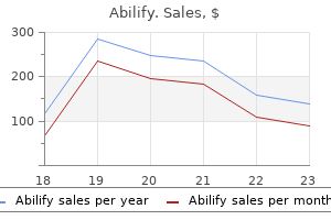 15 mg abilify with visa