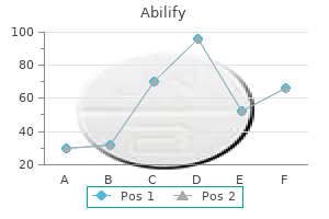 15 mg abilify overnight delivery