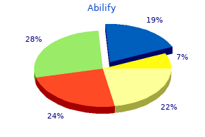 buy 10 mg abilify