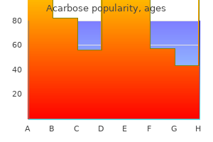 cheap acarbose 50 mg amex