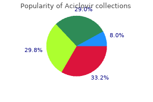 400 mg aciclovir cheap free shipping