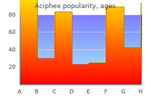 discount aciphex 20 mg