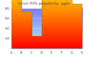 generic acivir pills 200 mg on line