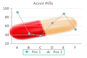 buy discount acivir pills 200 mg online