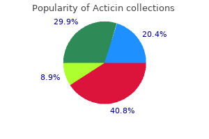 buy cheap acticin 30 gm on-line