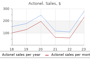 order actonel 35 mg with visa