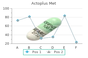 500 mg actoplus met buy with mastercard