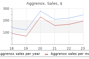 aggrenox caps 25/200 mg buy discount on-line