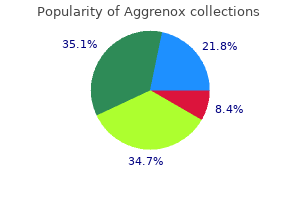 aggrenox caps 25/200 mg best