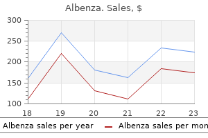 generic albenza 400 mg on line