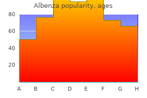 albenza 400 mg buy generic line