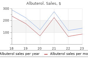 generic albuterol 100 mcg