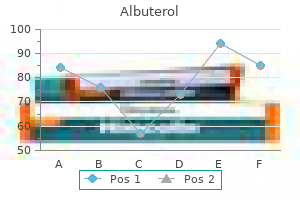 buy albuterol 100 mcg