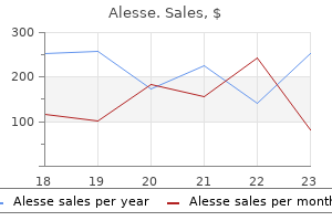 purchase 0.18 mg alesse otc