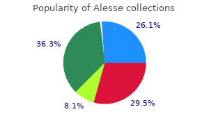 buy alesse 0.18 mg with visa