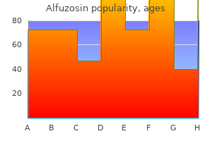 cheap alfuzosin 10 mg mastercard