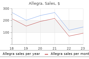 allegra 180 mg discount on line