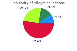 allegra 180 mg cheap without prescription