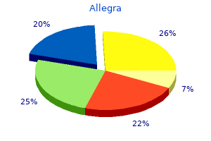 allegra 180 mg buy generic online