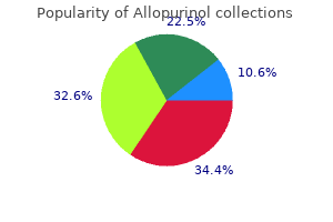 buy allopurinol 300 mg mastercard