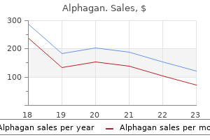 purchase 0.2% alphagan fast delivery