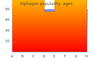 0.2% alphagan fast delivery