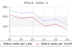 5 mg altace discount visa