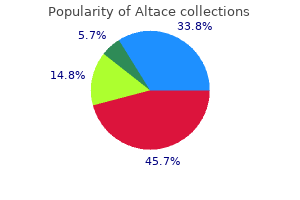 altace 2.5 mg generic free shipping