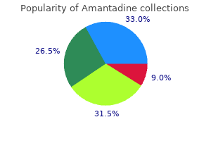 generic 100 mg amantadine with mastercard