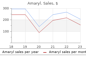 discount 1 mg amaryl with visa