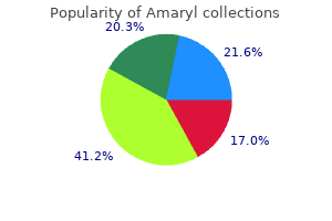 1 mg amaryl buy fast delivery