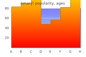 amaryl 4 mg cheap overnight delivery