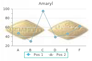 amaryl 2 mg discount without prescription