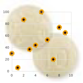 Quebec platelet disorder