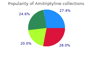 amitriptyline 50 mg with visa