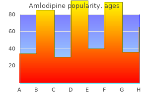 buy cheap amlodipine 2.5 mg on-line