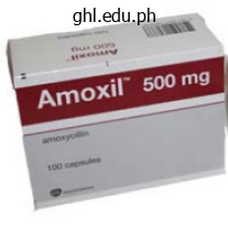 cheap 250 mg amoxicillin overnight delivery