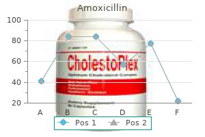 discount 250 mg amoxicillin with mastercard