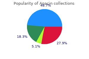 525 mg anacin discount otc