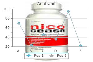 cheap anafranil 10 mg with mastercard