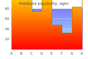 generic antabuse 500 mg with amex