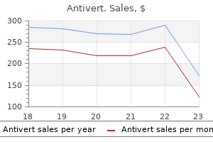 25 mg antivert visa