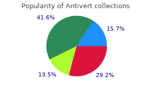 25 mg antivert buy with visa