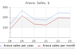 20 mg arava discount overnight delivery