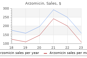 250 mg arzomicin generic with visa