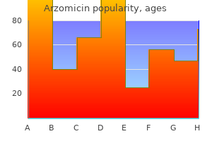 500 mg arzomicin discount otc