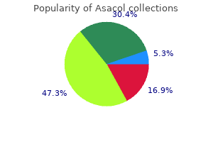 asacol 400 mg buy discount on-line