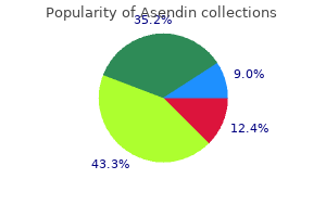 asendin 50 mg order line