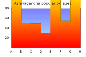 ashwagandha 60 caps on-line