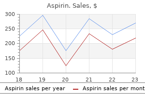 aspirin 100 pills sale